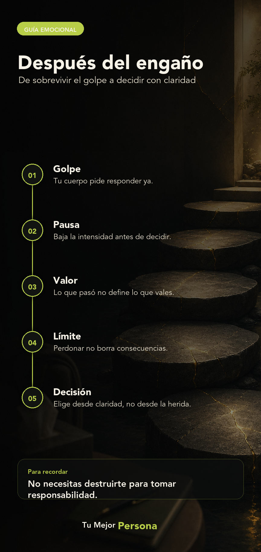 Infografía de Tu Mejor Persona: Después del engaño