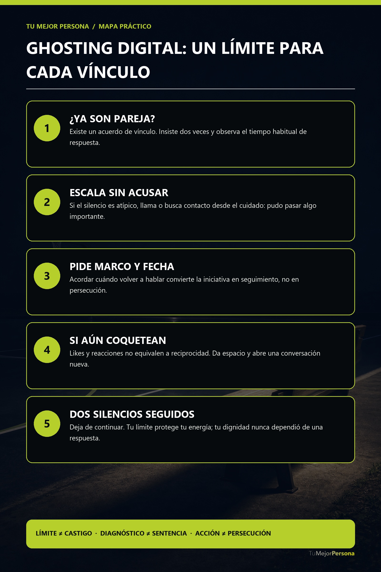 Mapa práctico: Ghosting digital: qué hacer cuando reacciona a tus historias, pero no te habla