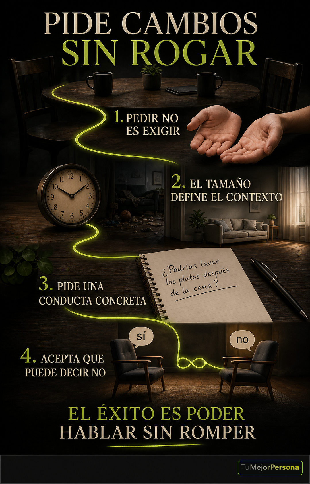 Infografía: Pedir no es exigir: cómo pedir un cambio sin rogar